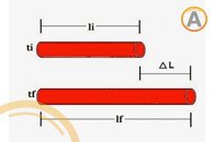 dilatación-de-acero-de-forma-lineal