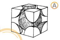 estructura-de-la-ferrita
